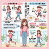 「あなたの痛みの理由」