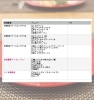 メニュー「3月のお料理教室」