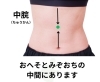 ツボ　中脘「冷えた日にやってほしいお腹のツボケア【豊明市前後駅からすぐの鍼灸院】」