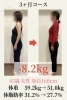 3か月　－8.2キロダイエット「【ダイエット祭り】超お得この機会をお見逃しなく！夏までにスリムになろう💛」