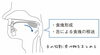 「食べ物がいつまでも口に残ってしまうお子さまへ」
