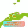 「地域通貨まいポってなに？」