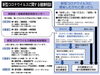 新型コロナウイルスに感染したかもと思ったら「葛飾区内の新型コロナウイルス感染者発生状況【更新日 令和2年7月14日】」