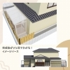 「「花粉対策もバッチリ！リクシル『サニージュ』のテラス囲い施工＆おしゃれな玄関リフォーム」外構の事は住まいるガーデンへ」