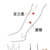 二日酔いに良いツボ