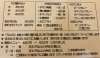 毎週木・金曜にはサンドウィッチも販売しています「居酒屋らんぷ」