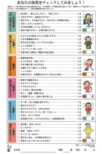 体質チェックで日頃の体調管理を！「漢方相談 自然専科たんぽぽ」