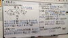 「中学校入学おめでとうございます！勉強も部活も頑張る３年間にしましょう！【集団指導・個別指導】【王子・南大分・城南・上野ヶ丘・大分西・大道・西の台・荏隈・金池・豊府・春日町】」