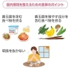 ダイエットの基本は、先ず「腸内環境を整える事」です「夏に向けて痩せたい…。 健康の為に痩せたい…。 と言う方必見です! 嫌~な「体脂肪を1kg減らすには」どうしたらいいのでしょうか?」