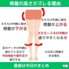 「【骨盤矯正】骨盤がズレる本当の原因【 外反母趾や巻き爪、足の悩み専門整体/千葉県船橋市西船徒歩2分】」