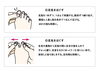 「くるくる回して血流アップ」