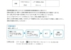 皆さまの受講を、お待ちしております🙇‍♀️「医師事務作業補助講座🍀北上教室開講予定🍀」