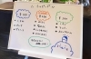 大宮　氷連　かき氷