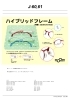 「お子様用のめがね」