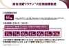 「高齢者肺炎球菌予防接種のお知らせ」
