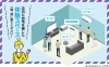 「DigitalWave（デジタルウェイブ）」