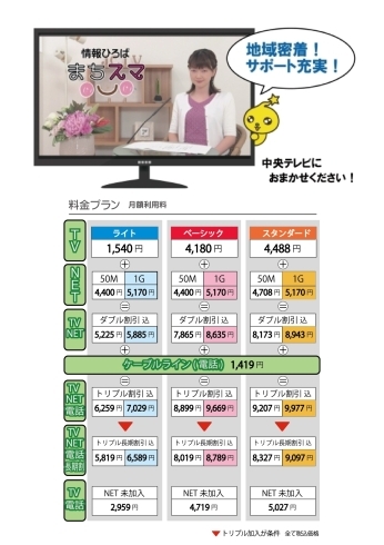 「日本中央テレビ株式会社」吉野川市のケーブルテレビのことならお任せください！