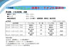 最終日の対戦表「⚽ 第3回 部活Kリーグ2025 決勝リーグ１回戦 結果報告及び、最終日の対戦表決定 ⚽」
