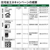 「補助金リフォームについて、ご説明いたします！」