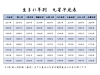 2024年5月の運勢は？ これを見て運気UP♪ 九星気学による5月の