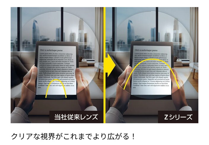 タブレットの画面が広く自然な目線で見えるように「遠近両用メガネで満足できなかった方へ ― Zシリーズレンズで新しい本物の見え方を体験しませんか?」