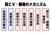「みなさんはなにを求めているのでしょうか？」