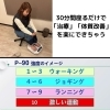 新メニュー追加!30分間座ってるだけで体質改善「P-90理学療法機器 新メニュー追加!30分間座ってるだけで体質改善「P-90理学療法機器