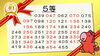 「開局30周年記念くじ！当選発表！！」