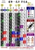 令和7年（2025年・乙巳） 初詣のご案内⑤ ～無料で運勢鑑定 今年