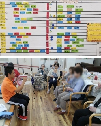 体も心も明るく元気に活動できる仕掛けがたくさん!「紀州リハビリケア訪問看護ステーション/デイサービスセンター」