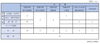 2023年採用計画「【三桜電気工業】2023年度 採用情報についてのお知らせ　（宮崎/求人/電気工事/施工管理/技術職）」