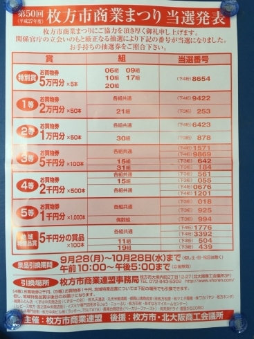 「第50回　枚方市商業まつり当選発表！！　抽選券　お財布にいれていませんか？　　」