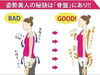 「固い身体は老化のもと？」