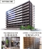 「アルファスマート新居浜駅II マンションギャラリー」