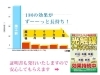光触媒イーデンフラッシュの持続検査結果※「株式会社 鹿児島イーデン電気」