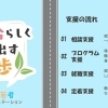 いが若者サポートステーション