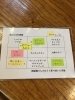 「【PV】『ちょっと綾まで行ってきました♡』【宮崎市 lihi】」