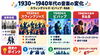 「ニューオーリンズからジャズ・ファンクへ｜ドラムのリズムと音楽ジャンルの歴史①」