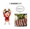 「自分の体に合う食事療法」