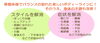 「昨日は広島で研修」
