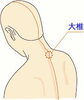 「風邪にはこのツボが効果的です。」