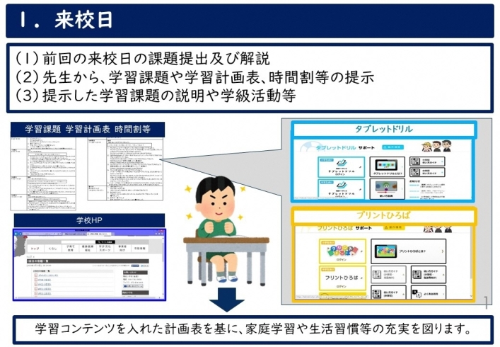 05 18 枚方の学習スタイル 学びのサイクル について 枚方市役所のニュース まいぷれ 枚方市