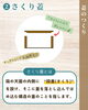「❝ 蓋のつくり ❞ について➌ ˎˊ˗【木箱製造/オーダーメイド木箱/受注生産/贈答用木箱】」