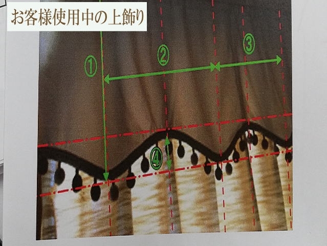 使用中の上飾りの形「依頼図案と写真からの縫製」