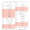 4月の献立カレンダー（画像クリックで拡大します)