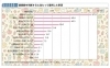 健康調査「40代からの「健康の根っこ」を見つめ直す時間～小さな幸せは、心と体の声から～」