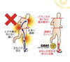 「中敷き(インソール)で足への負担が軽くなる！？」