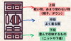クローゼットを縦スペースに分けると収納がしやすい「ごちゃごちゃクローゼットとおさらば👋　クローゼット整理のコツ3つ【大和田駅より徒歩2分💨　さいたま市見沼区で高価買取なら、おたからや大和田駅前店👜　査定無料＆出張買取】」