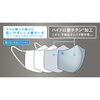 気になるニオイと衛生、そして肌へのダメージをガード「☆！！数量限定！！マスク入荷してます☆」