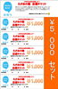 5,000円チケット（1,000円券×5枚）「新居浜えがおの輪プロジェクト『大好きなお店を応援しよう！』がスタートします！」